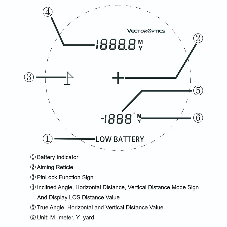 長距離ゴルフレーザー距離計モジュール,距離センサー,2km, - Rangefinder Laser Golf のレビューと価格