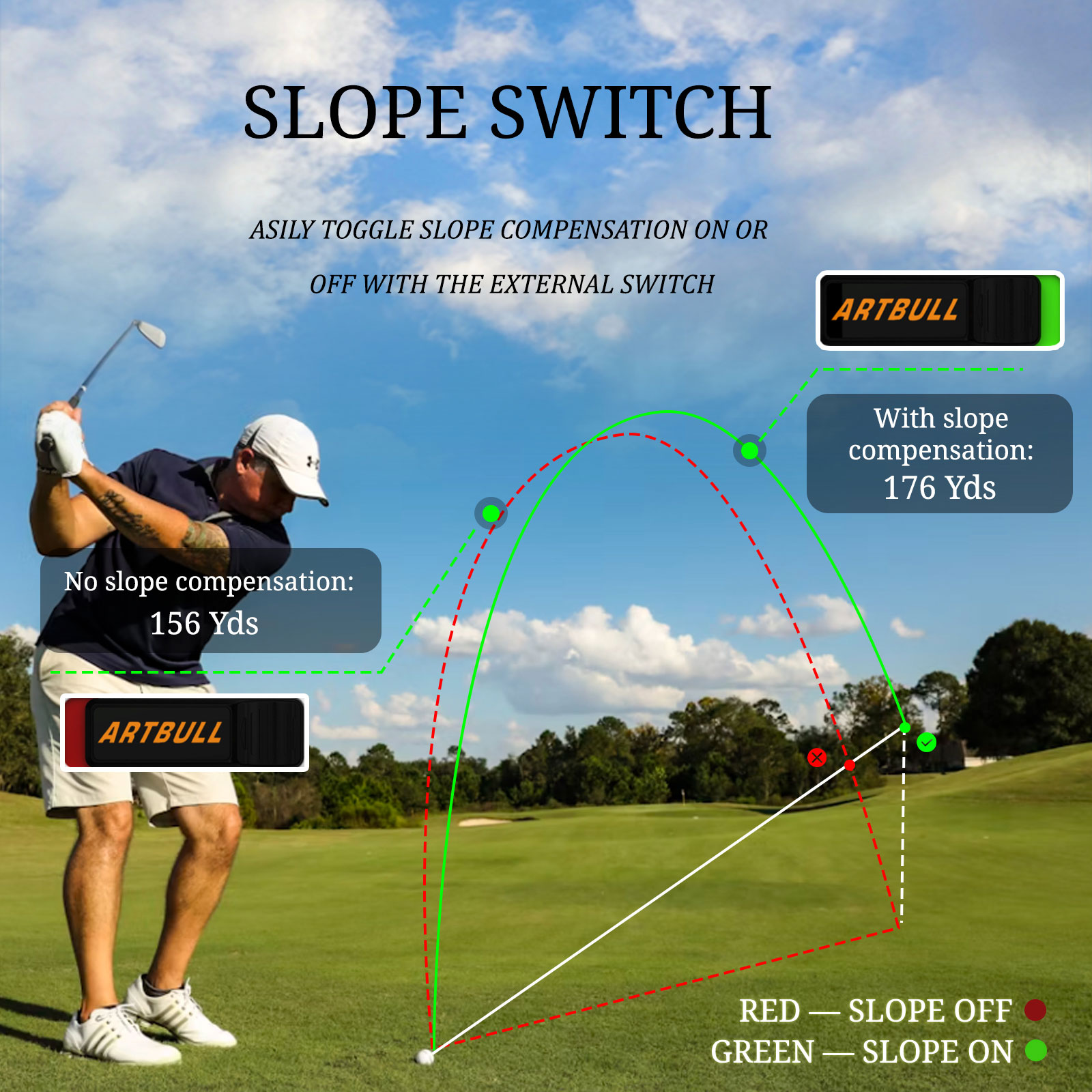 7つのモード搭載、マグネット式傾斜調整、フラッグロック、振動 - Rangefinder Laser Golf のレビューと価格